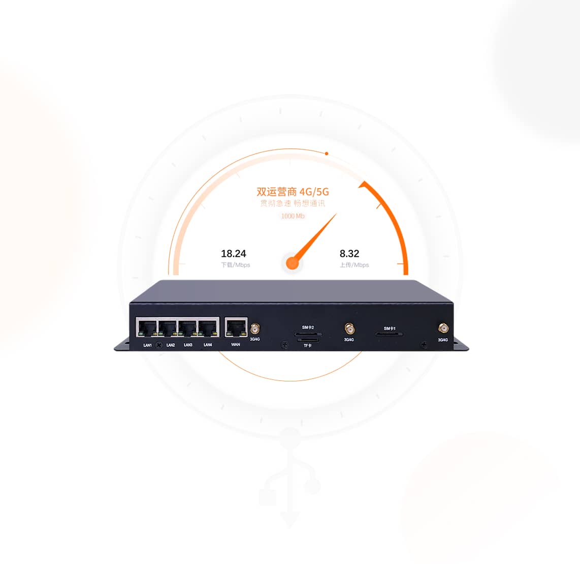 CM520-6XX系列工业路由器